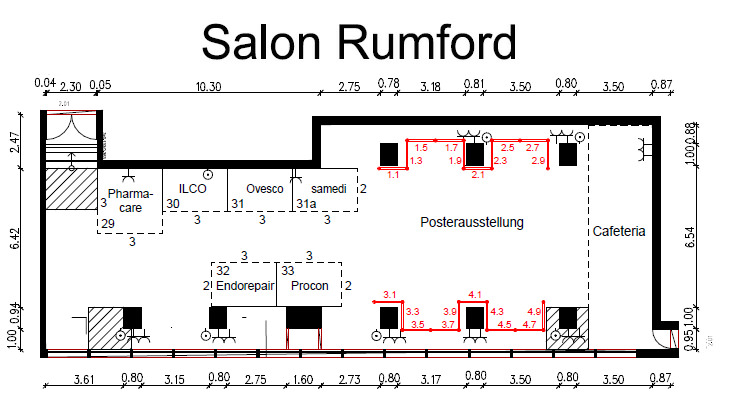 Salon Rumford - Hauptkongress